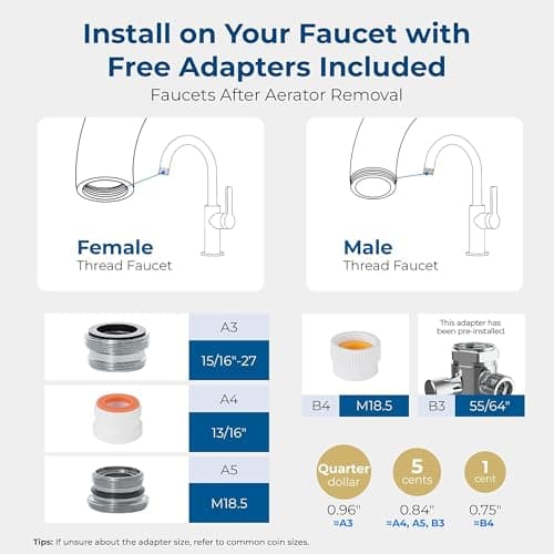 Waterdrop FC-06 Water Filter for Sink Faucet, 360° Rotating Stainless Steel Sink Water Filter, NSF Certified Faucet Water Filter for Kitchen, Reduce Chlorine, 1280 Gallons 12 Month thumbnail 9