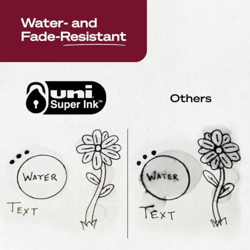 (S&S) uniball™ 207 Gel Pens, Black Ink, 0.5mm Micro Point, Retractable, 5 Count thumbnail 7