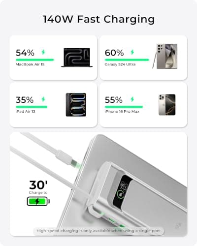 TALIX Batería Externa para Laptop, Cargador Portátil de 20000mAh con 190W de Salida Total