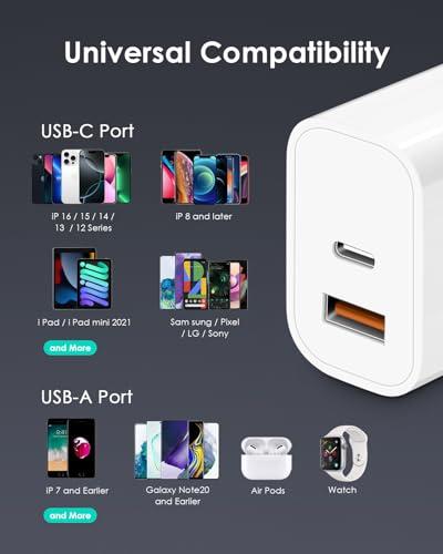 [4 Pack] USB C Charger Block Fast Charging Multiport Adpater [PD 20W USB-C & QC 3.0 USB-A Port] for iPhone 17/16/15/14/13/12/11/X/8, iPad, Galaxy, Google & More thumbnail 6