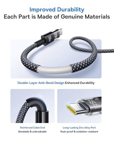 Baseus USB C Cable, 100W 5A Fast Charging USB C Charger Cable with LED Display, Zinc Alloy Nylon Braided USB C to USB C Cable for iPhone 16/Pro/Plus/Pro Max, MacBook, iPad Pro, Gal thumbnail 4