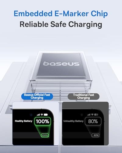 Baseus USB C Cable, 100W 5A Fast Charging USB C Charger Cable with LED Display, Zinc Alloy Nylon Braided USB C to USB C Cable for iPhone 16/Pro/Plus/Pro Max, MacBook, iPad Pro, Gal thumbnail 5