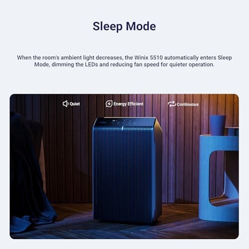 WINIX 5510 Air Purifier (New Generation of 5500-2 with App Support) for Home Large Room Up to 1881 Ft² in 1 Hr, True HEPA, High Deodorization Carbon Filter and Auto Mode, Captures  thumbnail 7