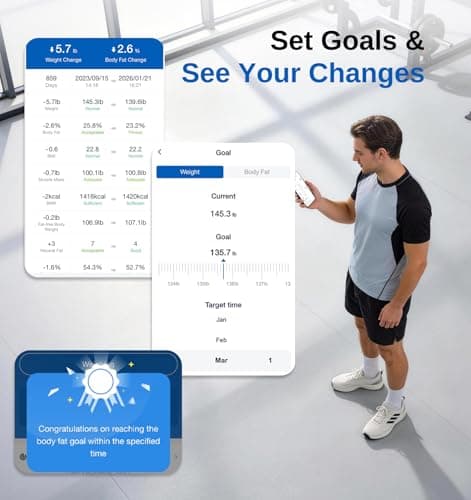 GE Smart Scale for Body Weight: 8-Electrode Body Pod Fat Monitor with Full Body Composition Analysis, Bluetooth App Sync, Large Handle Display, 400lb Capacity Bathroom Scale for Ho thumbnail 6