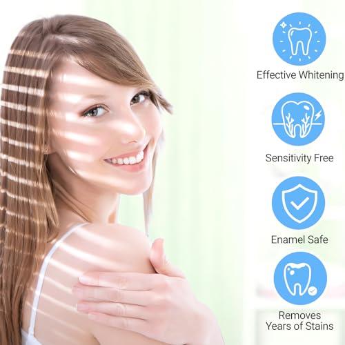 14Day Teeth Whitening Strips Kit,28 Strips (14 Treatments),Non-Slip Enamel-Safe Strips for Whiter Teeth (1 Count (Pack of 14)) thumbnail 4