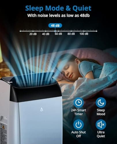 Garvee 14000 BTU Portable Air Conditioner, 3-in-1 Indoor AC Unit with Cooling, Dehumidifier, Fan, Follow Me, 24-Hour Timer, Remote Control & Window Kit for Bedroom, Home Office, Ap thumbnail 4