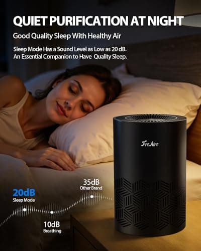 FreAire Air Purifiers for Bedroom Up to 1086 Ft², Air Purifiers for Home with Lights, HEPA Air Purifier Removes Dust Smoke Pollen Dander Smell, for Home/Pets/Bedroom thumbnail 4