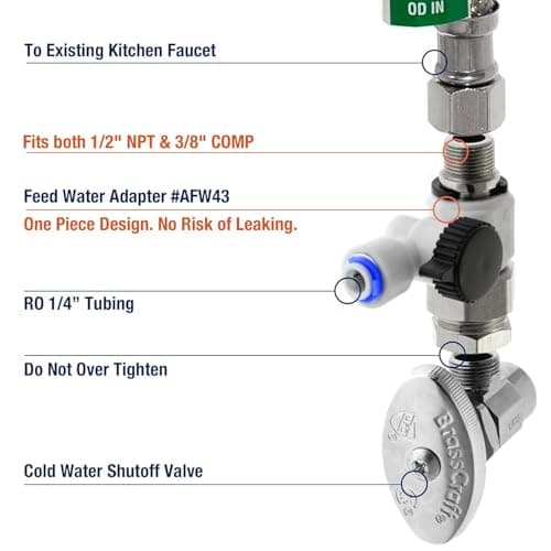 iSpring RCC7AK, NSF Certified, 75 GPD, Alkaline 6-Stage Reverse Osmosis System, pH+ Remineralization RO Water Filter System Under Sink, Patented Top-Mounted Faucet Design for Easy 