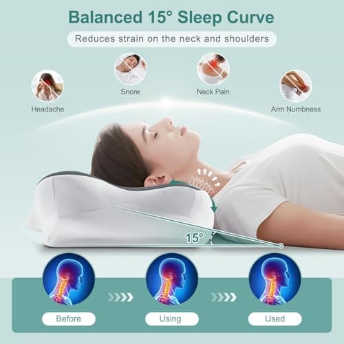 Miniatura de DONAMA Cervical Pillow Ergonomic Memory Foam Pillow for Neck Support 3