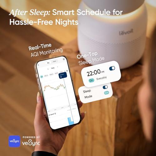 LEVOIT Air Purifier for Home Bedroom with HEPA Filter, White Noise Sound Machine and Blue Light-Free Night Light Support Better Sleep, AHAM VERIFIDE, 5 Air Quality Monitor, Smart W thumbnail 6