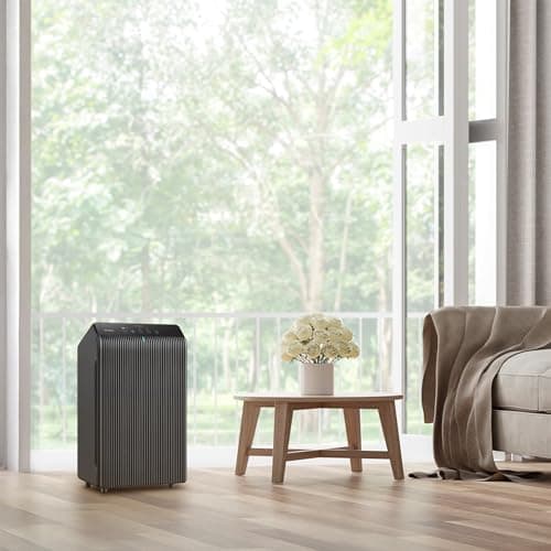 WINIX 5510 Air Purifier (New Generation of 5500-2 with App Support) for Home Large Room Up to 1881 Ft² in 1 Hr, True HEPA, High Deodorization Carbon Filter and Auto Mode, Captures  thumbnail 9