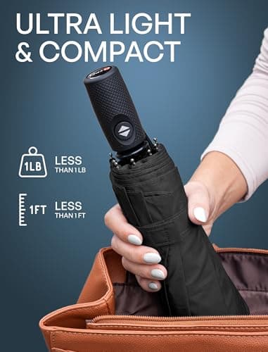 Paraguas de Viaje Repel Antiviento: Compacto, Automático y Súper Resistente (hasta 160 km/h)