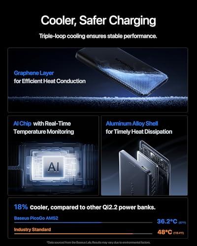 Miniatura de Power Bank Baseus Picogo AM52 MagSafe Qi2.2 25W y 10,000mAh 5