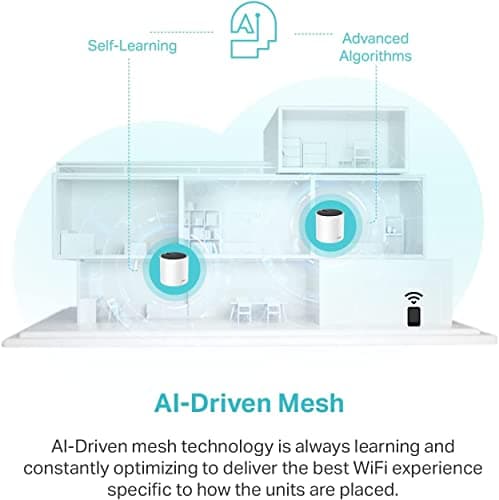 TP-Link Deco X55 AX3000 WiFi 6 Mesh System, Deco X55(3-Pack) thumbnail 5