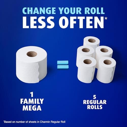 Charmin Ultra Soft Cushiony Touch Toilet Paper, 24 Family Mega = 123 Regular Rolls, White thumbnail 5