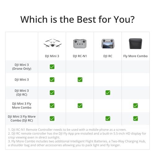 DJI Mini 3 Fly More Combo (DJI RC), Drones with Camera for Adults 4K, 3 Batteries for 114-min Flight Time, Vertical Shooting, 32800ft (10km) Video Transmission, Lightweight Mini Dr thumbnail 8