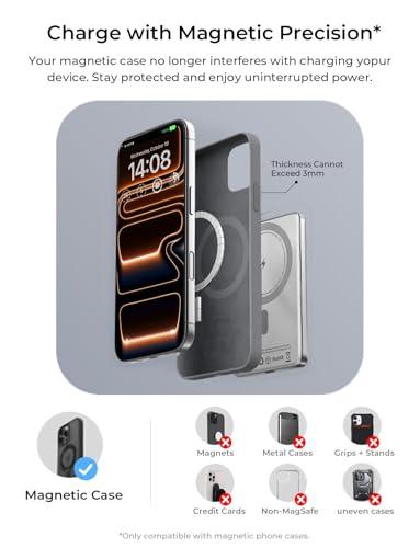 Power Bank Magnético LISEN MagSafe Ultra Delgado de 5000mAh para iPhone