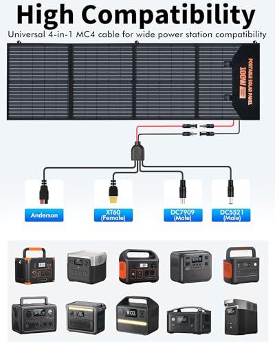 Panel Solar Portátil Plegable KEPEAK 100W con QC3.0 y PD