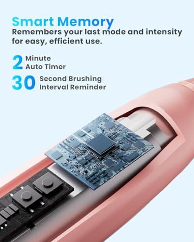 Onlyone Electric Toothbrush for Adults, Rechargeable Electric Toothbrush with 8 Brush Heads, Travel Case, Charging Base & Wireless Charging - 5 Modes with Smart Timer, Pink thumbnail 4
