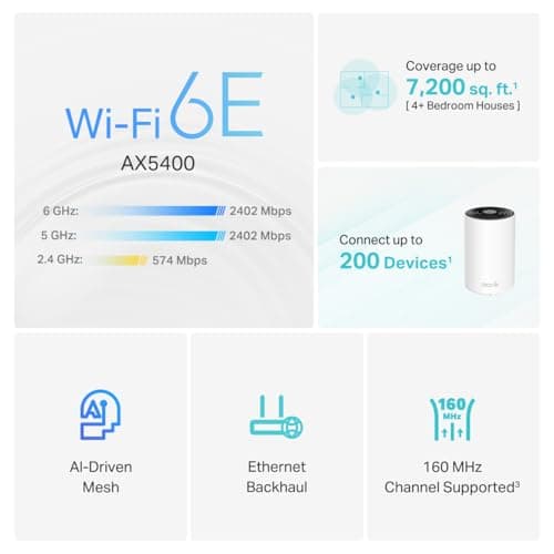 TP-Link Deco XE75 AXE5400 Tri-Band WiFi 6E System - Wi-Fi up to 7200 Sq.Ft, Engadget Rated Best for Most People, Replaces WiFi Router and Extender, AI-Driven New 6GHz Band, 3-Pack thumbnail 3