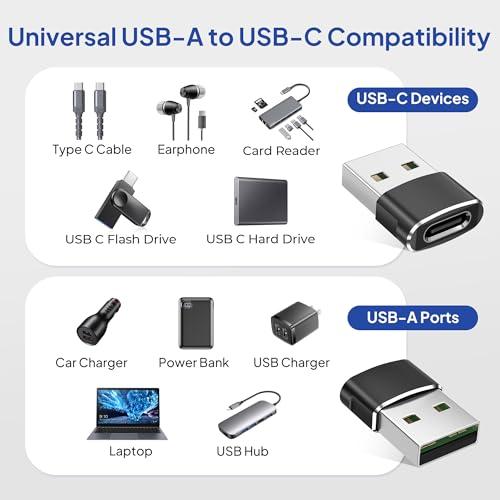 Elebase: 4 Adaptadores USB-A a USB-C para Dispositivos Apple/Samsung