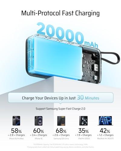 Batería Portátil CUKTECH 45W 20000mAh con Cable USB-C Integrado