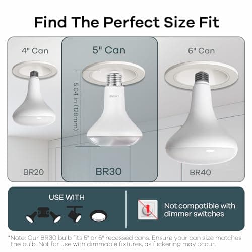 Linkind Matter BR30 Smart Light Bulbs, Alexa/Apple/Google Home, 4 Pack | 1200LM 85W Recessed Smart Flood Light Bulbs, Music Sync & Preset Scenes, E26 RGBTW Color Changing, Tunable White(1800K-6500K)