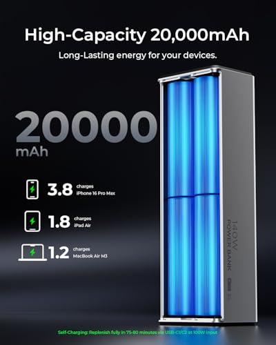 TALIX 140W Power Bank, 20000mAh Laptop Power Bank, PD 3.1 Fast Charging Portable Charger with 3 Ports, Digital Display, Battery Pack for MacBook, Lenovo, Dell, iPhone, Samsung, TSA thumbnail 6