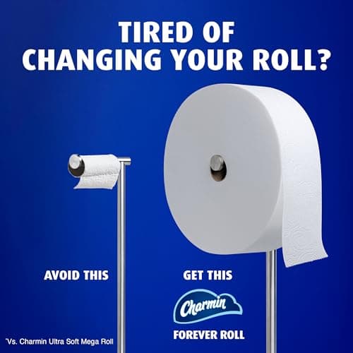 Charmin Toilet Paper Ultra Soft, Forever Roll Starter Kit, 1 Holder, 2 Rolls, 2-ply Bath Tissue thumbnail 3
