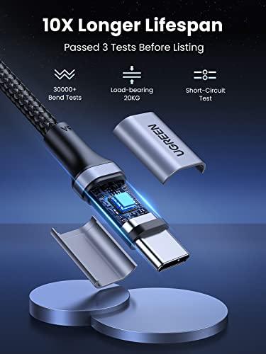 UGREEN: Paquete de 2 Cables USB C a USB C 100W - ¡Carga Súper Rápida!