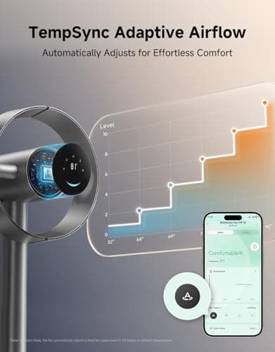 DREAME Bladeless Tower Fan for Bedroom, Smart Standing Fan with 270° Spatial Airflow for Whole-Room Circulation, 59ft/s High Velocity, 10 Speeds 3 Modes, Temperature-Adaptive Airfl thumbnail 6