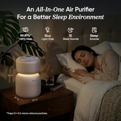 LEVOIT Air Purifier for Home Bedroom with HEPA Filter, White Noise Sound Machine and Blue Light-Free Night Light Support Better Sleep, AHAM VERIFIDE, 5 Air Quality Monitor, Smart W thumbnail 2