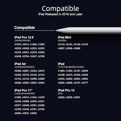 Stylus Pen for iPad 6th-11th Generation-2X Fast Charge Active Pencil Compatible with 2018-2025 Apple iPad Pro 11"/12.9"/M4, iPad Air 3/4/5/M2/M3,iPad mini 5/6 Gen-White thumbnail 8