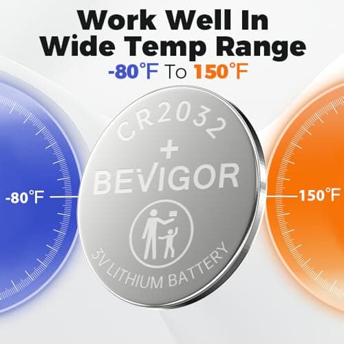 BEVIGOR 2032 Battery CR2032 Lithium 3V Coin Battery 20 Pack Compatible with AirTag for Child Safety, Suitable for Key Fobs, Smart Sensors, Scales, Candles and More thumbnail 5