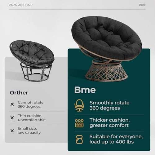 Silla Papasan Bme Ergonómica de Mimbre 40" Giratoria con Cojín Extra Grueso