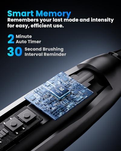 Onlyone Sonic Electric Toothbrush for Adults, Rechargeable Ultrasonic Electric Toothbrush with 8 Brush Heads, Travel Case, Charging Base & Wireless Charging - 5 Modes with Smart Ti