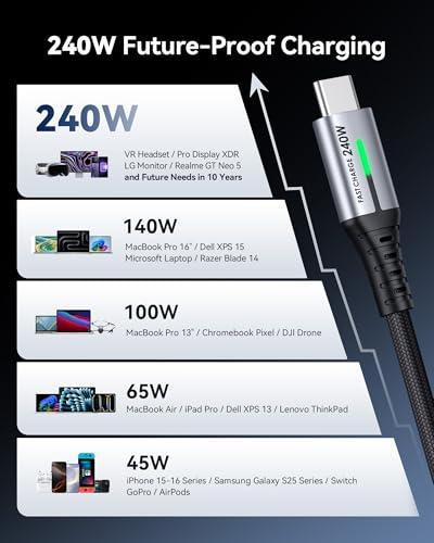INIU USB C to USB C Cable, 240W Fast Charging Type C Charger Cord, Braided USBC Phone Charger Cable for iPhone 17 16 Pro Max Samsung S25 S24 Laptops MacBook Air 15 M3 iPad Switch [