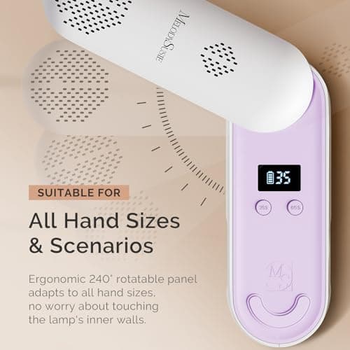 MelodySusie Compact Cordless UV Nail Lamp, P-PLUS20F with Innovative Rotatable Panel & UV Protection Design, Rechargeable UV Light Cures All Gels, Especially Rhinestone Glue & Line thumbnail 7