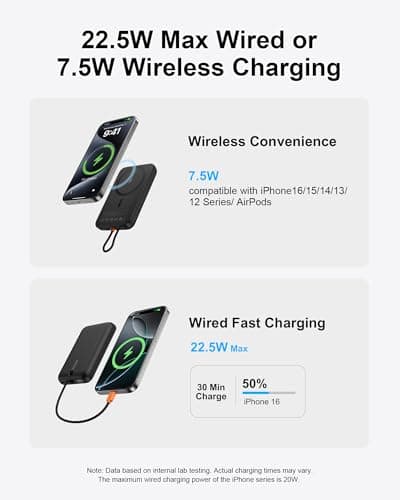 AsperX Magnetic Power Bank, 10,000mAh Magnetic Battery Pack Built-in USB C Cable 22.5W PD Fast Charging, LCD Display, Wireless Portable Charger Compatible with iPhone 17/16/15/14/1 thumbnail 3