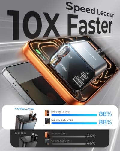 Retractable Car Charger for iPhone 17, 69W 4 in 1 USB C Car Charger Fast Charging with Type C Cable Cigarette Lighter Adapter for iPhone 17 16 Pro Max Samsung S25 iPad, Car Accesso thumbnail 3