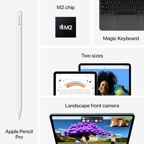 Apple iPad Air 11-inch (M2): Built for Apple Intelligence, Liquid Retina Display, 128GB, 12MP Front/Back Camera, Wi-Fi 6E + 5G Cellular, Touch ID, All-Day Battery Life — Starlight thumbnail 6