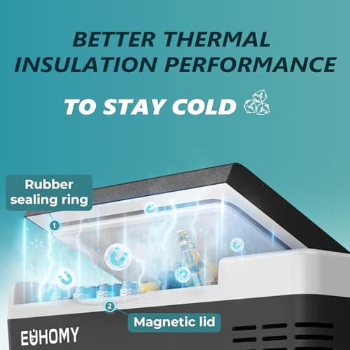 EUHOMY 12 Volt Refrigerator, 19QT(18L) Compressor Electric Cooler APP Control, Car Fridge -4℉~68℉, Portable Refrigerator 12/24V DC 110-240V AC, Portable Freezer for Camping, Boat,  thumbnail 3