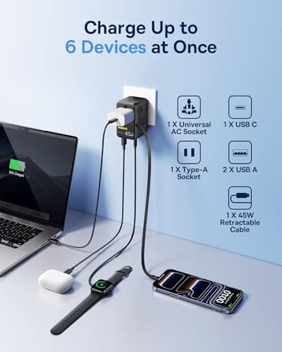 Baseus 45W European Travel Plug Adapter, 6-in-1 Universal Power Adapter with USB-C Retractable Cable, PD Fast Charging GaN International Travel Essentials for Over 200 Countries - 