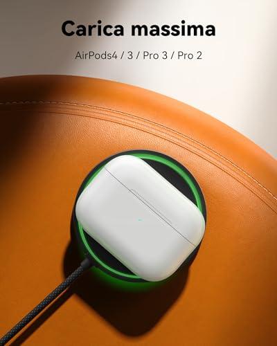 Cargador Magnético Inalámbrico INIU Qi2 de 15W con Ventilación