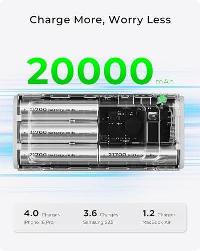 TALIX Batería Externa para Laptop, Cargador Portátil de 20000mAh con 190W de Salida Total