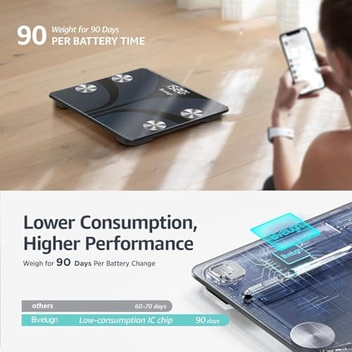 Miniatura de Posture Scale for Body Weight, Digital Bathroom Smart Scale, 13 Body Composition Analyzer Sync Weight Scale BMI Health Monitor Sync Apps 400lbs - Black 7