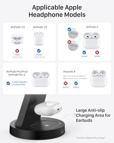 Miniatura de Cargador Inalámbrico Anlmz 3 en 1 para iPhone, Apple Watch y AirPods 5