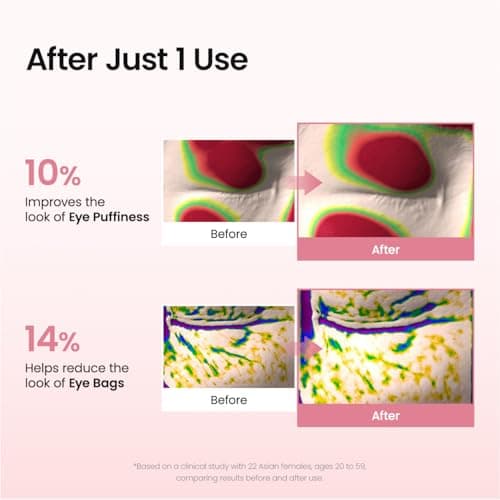 BIODANCE Collagen Peptide Eye Patches, Anti Wrinkle & Smile Line Patches for Face, Under Eye Mask for Fine Lines & Eye Bags, Travel Essentials & Self Care Gifts for Women, Korean S thumbnail 5