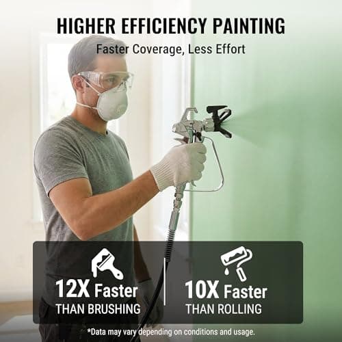 WORKPRO 700W Airless Paint Sprayer, 2900PSI High Efficiency thumbnail 6