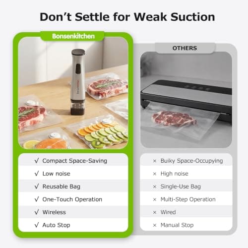 Sellador al Vacío Portátil Bonsenkitchen para Viajes + 30 Bolsas